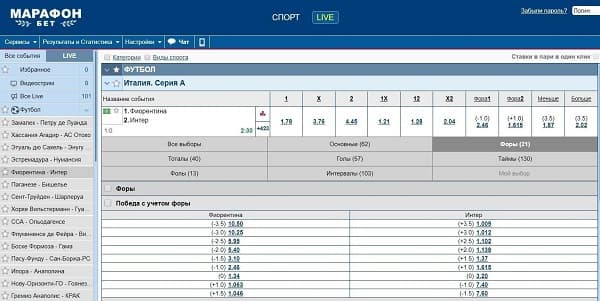 Live режим ставок в букмекерской конторе Марафон